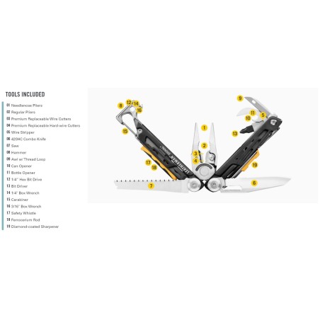 LEATHERMAN įrankis Signal