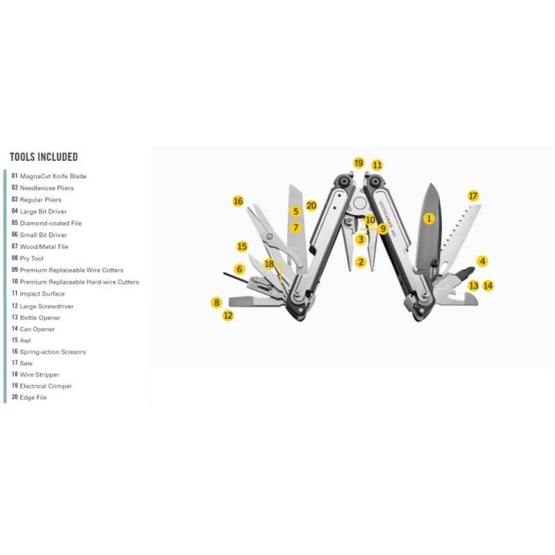 LEATHERMAN įrankis ARC